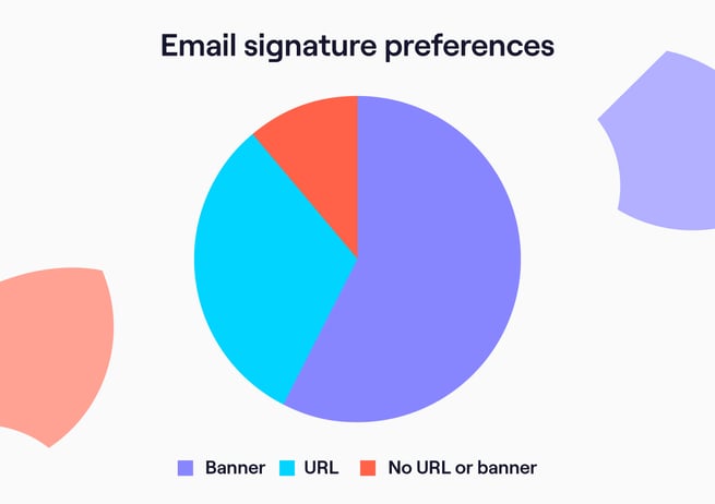 Blog-Graphics-Interview-UX-Lab