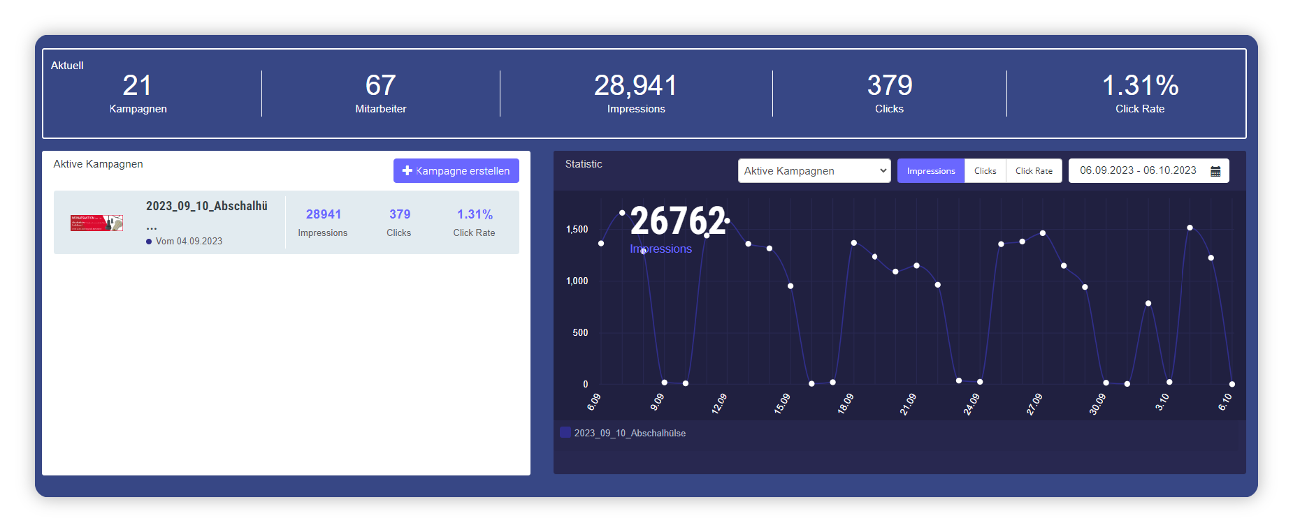 Elvermann Case Study_Screenshot 2