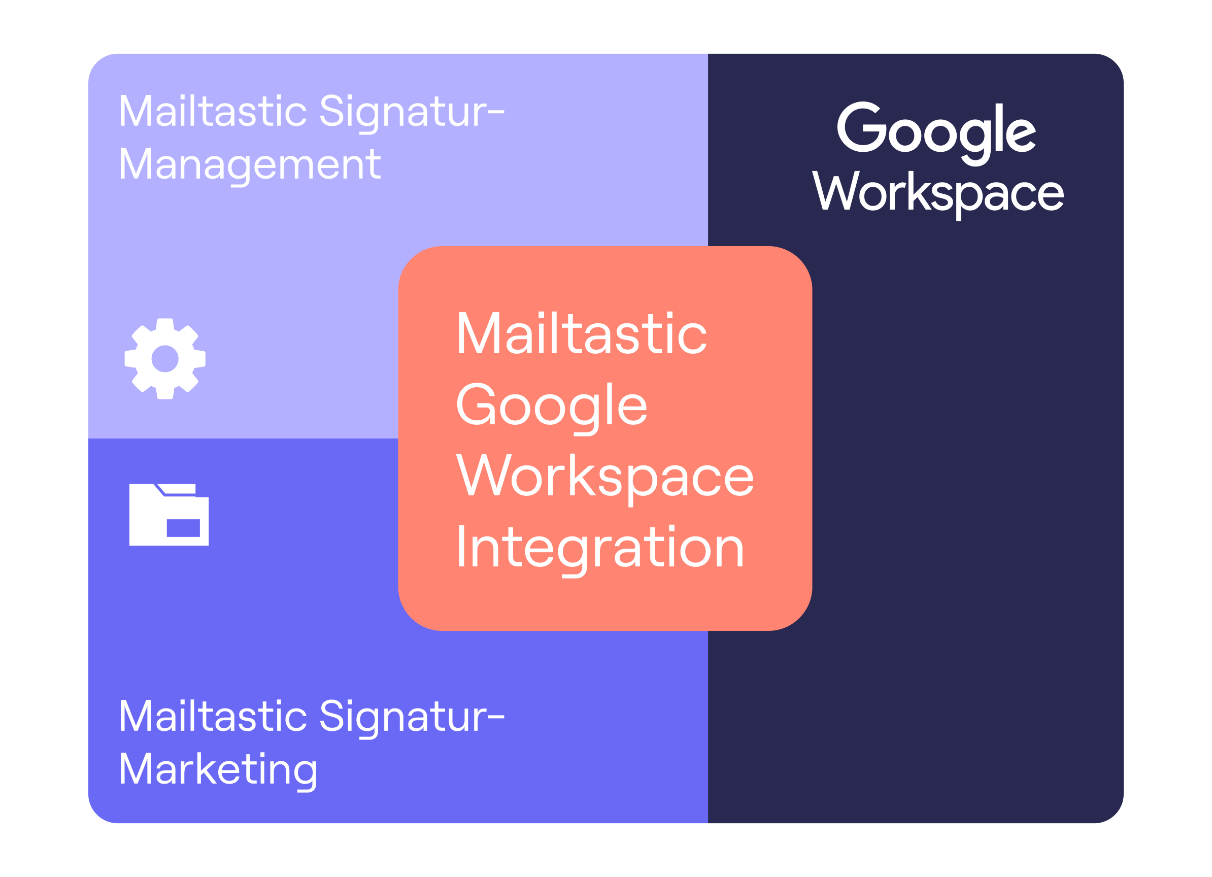 Mailtastic Google Workspace Integration Mailtastic Google Workspace Integration