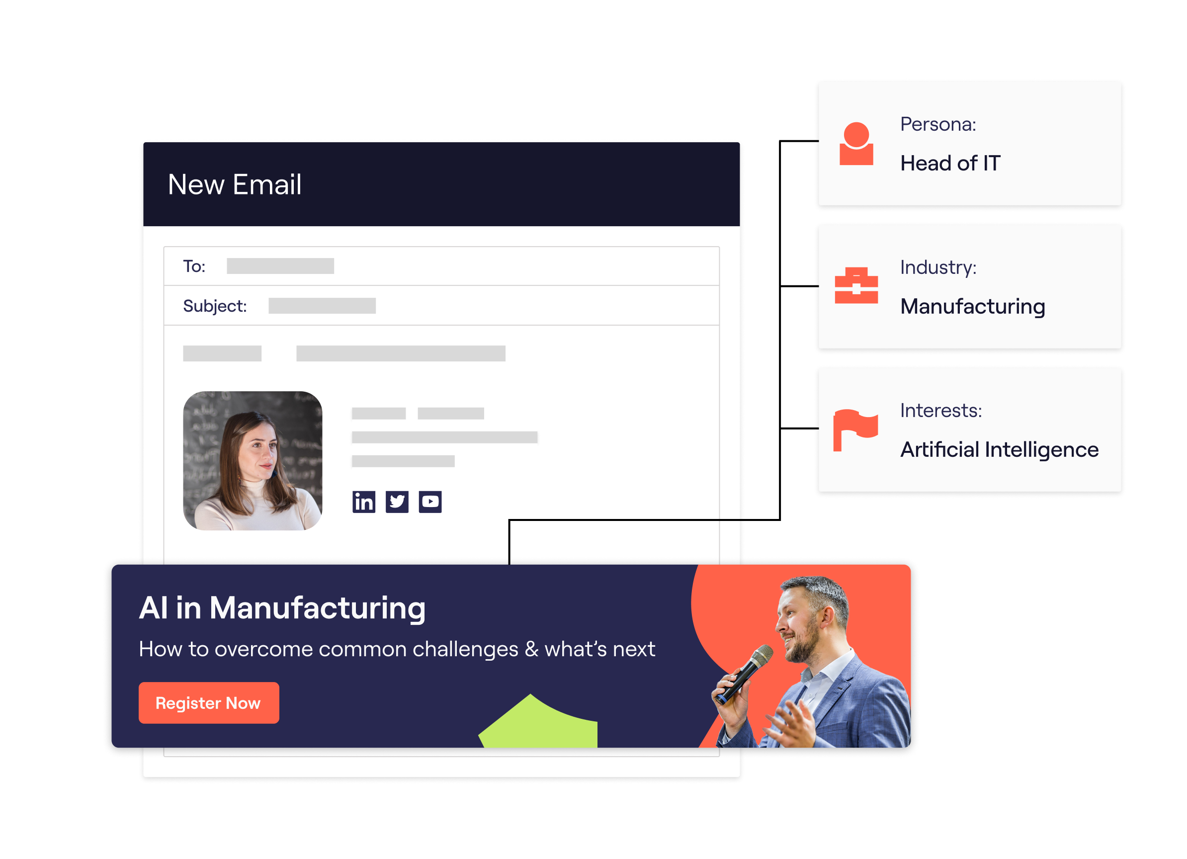 Personalized email signature campaigns with Mailtastic Personalized email signature campaigns with Mailtastic