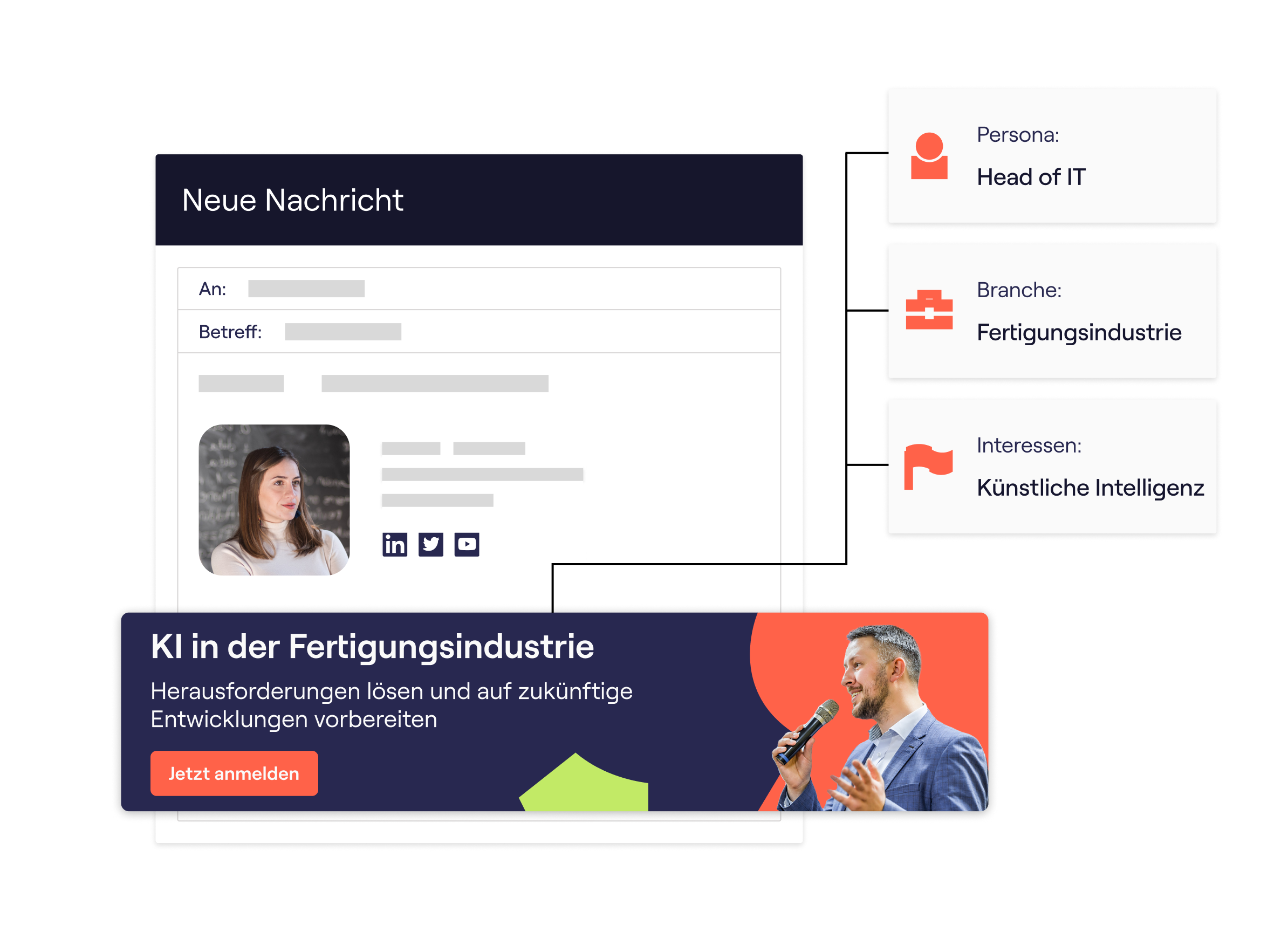 Personalisierte E-Mail-Signatur-Kampagnen mit Mailtastic Personalisierte E-Mail-Signatur-Kampagnen mit Mailtastic